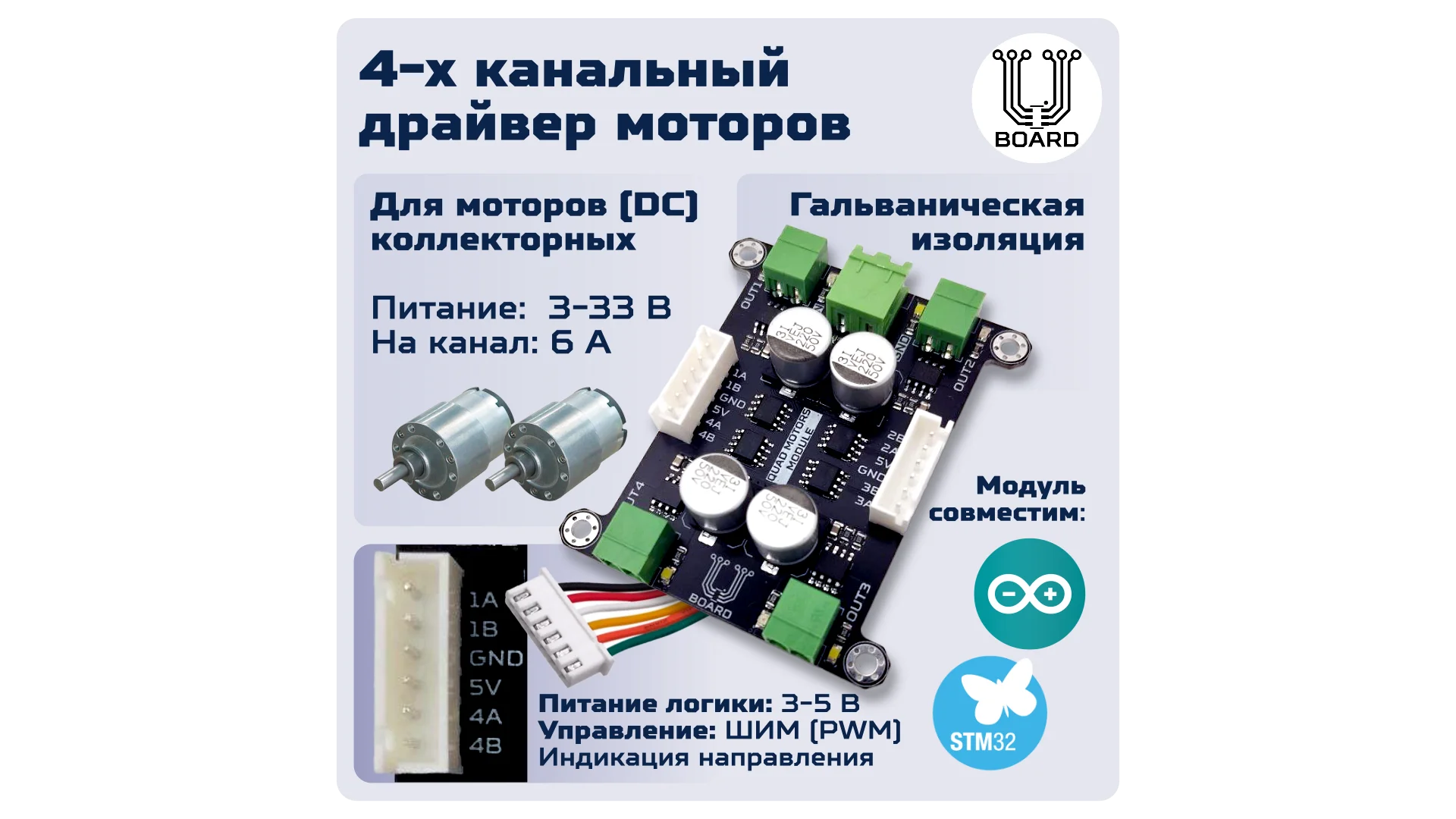 UBoard — фото или рендер 4